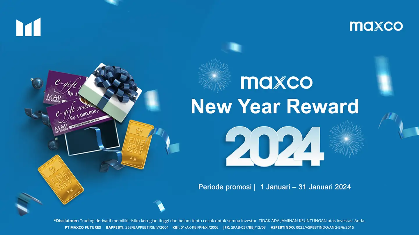 Maxco New Year Reward 2024 Has Started!