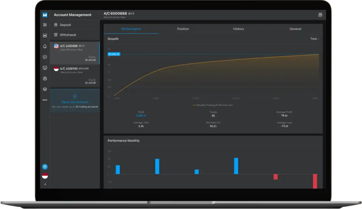 Trading Platform