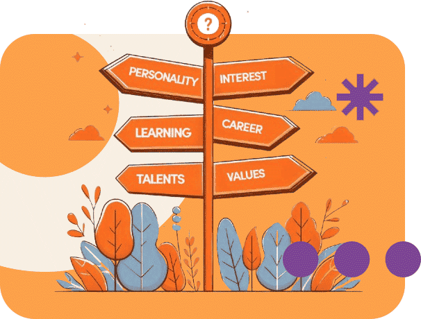 careerdirect